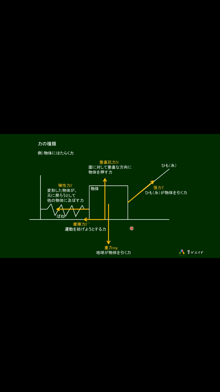 学びエイドのスクショ画像2
