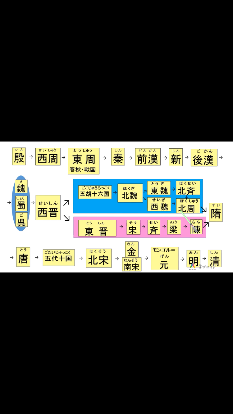 学びエイドのスクショ画像3